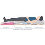 Alaise Pumpless Air Mattress thumbnail - SKU: 60-ALKSL1000A