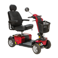 Mobility scooters for NDIS participants