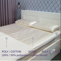 The Wonder Sheet 'Original'