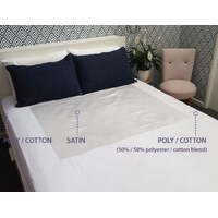 The Wonder Sheet® Plus