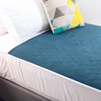 Conni Bed Pad with Tuck-ins Teal