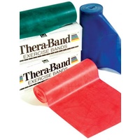 Thera-Band® Exercise Bands Red Medium 5.5mt