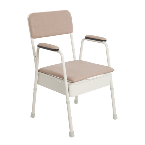 Bedside Commode Economy