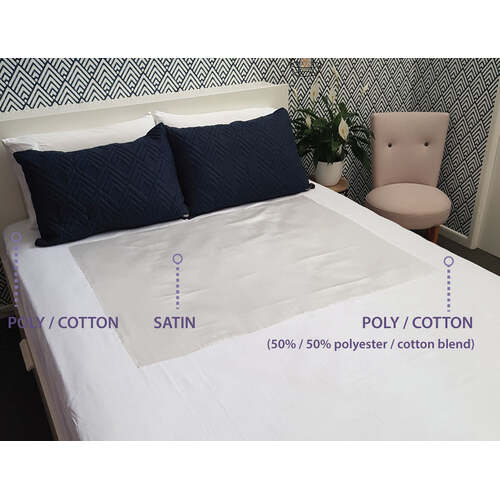 The Wonder Sheet® Plus