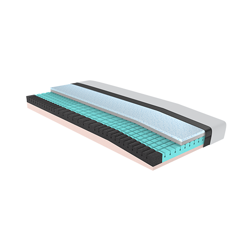 S7 Sovereign Advance Mattresses