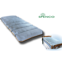 Spenco Silicore Padding Products main image